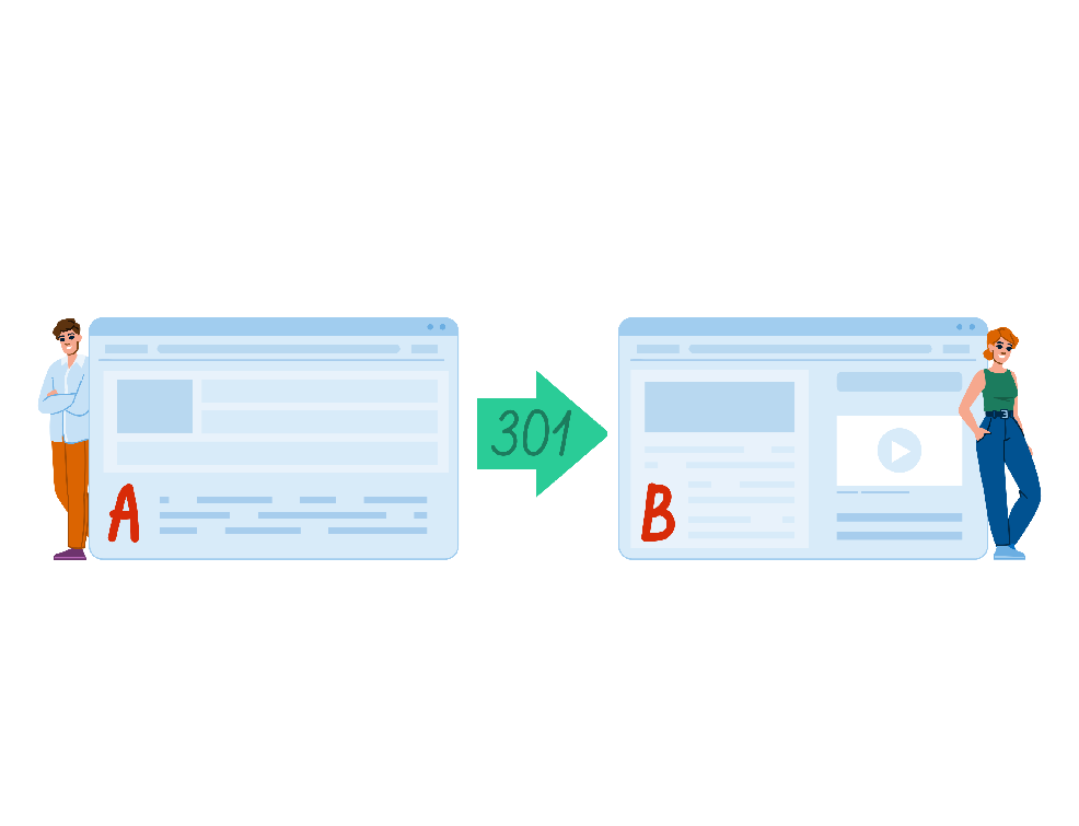 301 Redirects after Migration